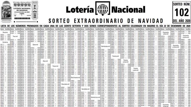 Comprobar números de Lotería de Navidad 2020