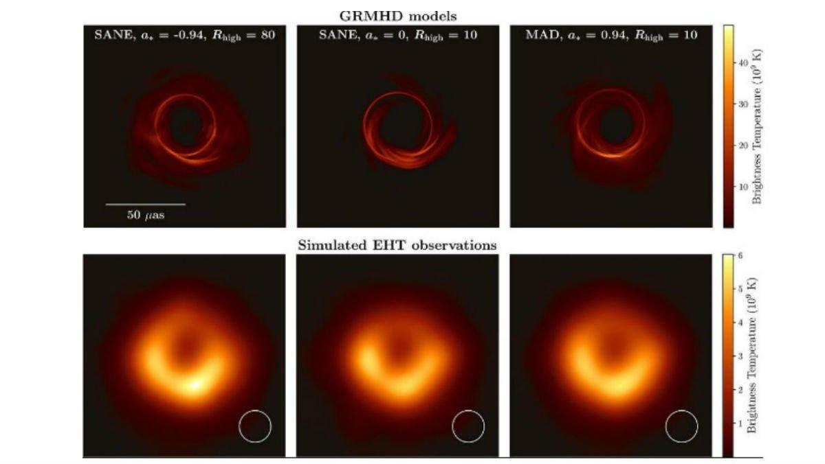 Seis imágenes del primer agujero negro que ha sido fotografiado.