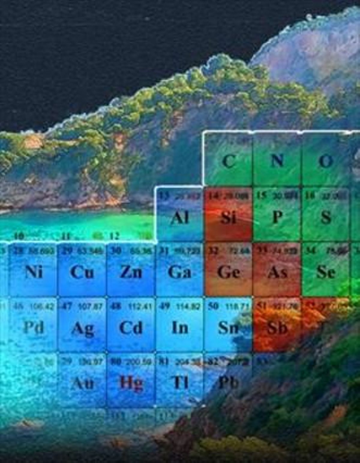 Los cuatro alfabetos de la materia Los cuatro alfabetos de la materia