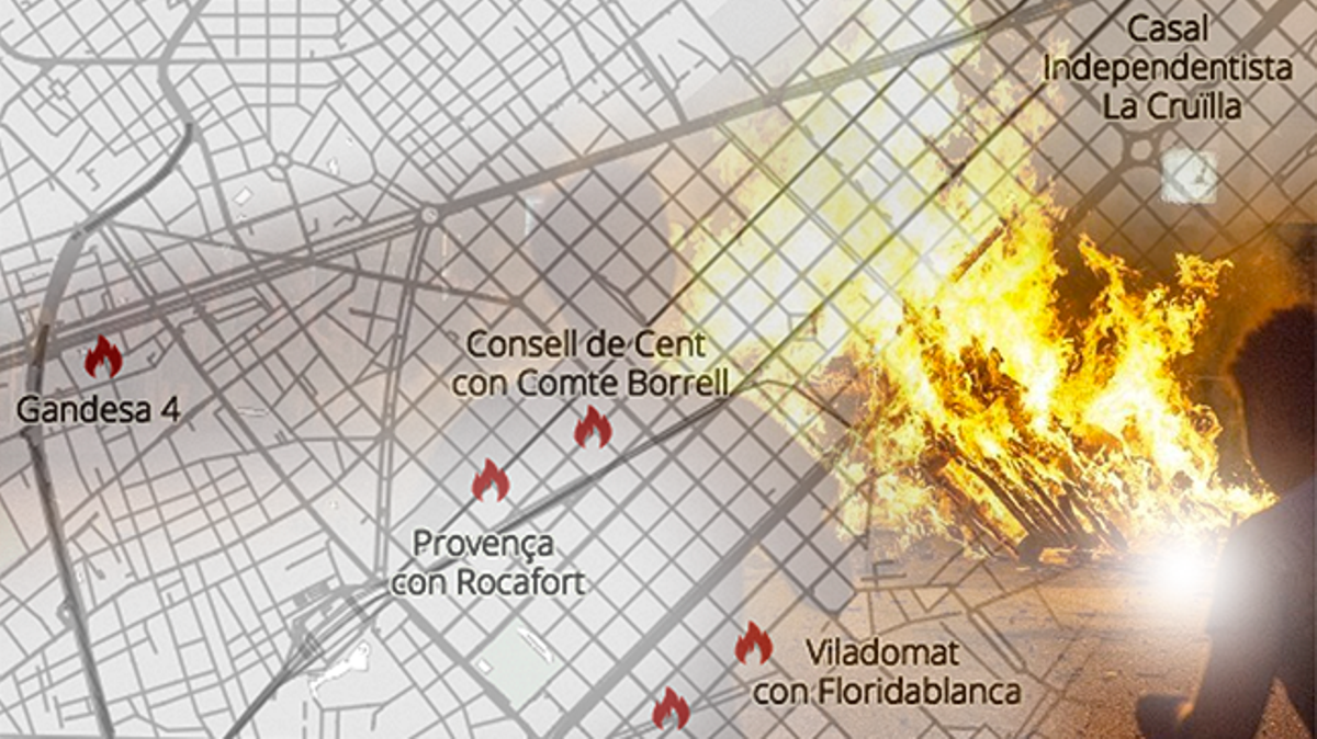 Mapa de las hogueras y verbenas de Sant Joan 2021 en Barcelona Mapa de las hogueras y verbenas de Sant Joan 2021 en Barcelona