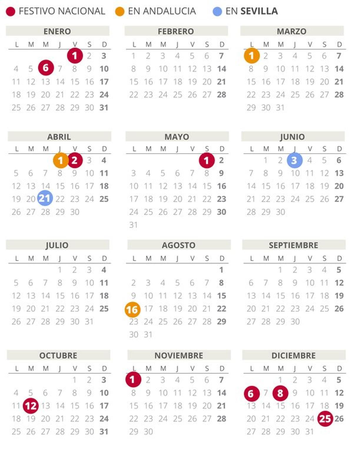 Calendario laboral de Sevilla del 2021.