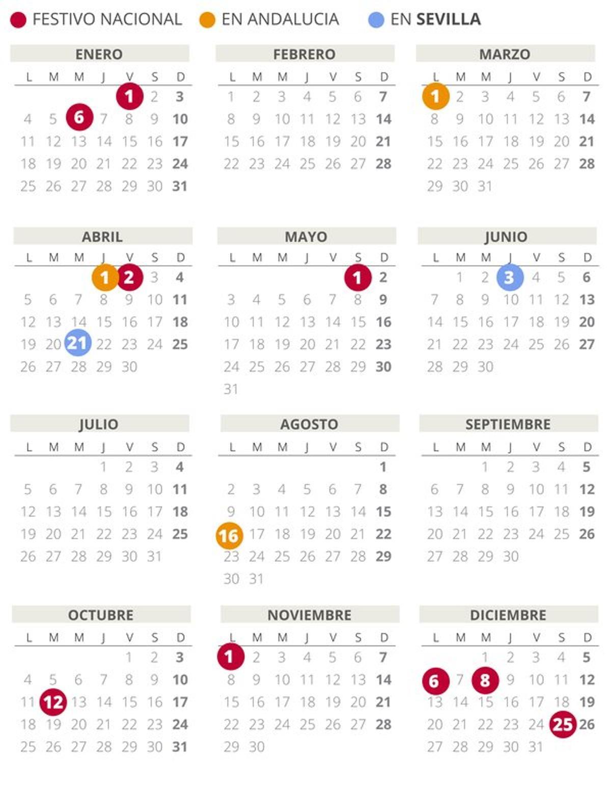 CALENDARIO laboral SEVILLA 2021 (con todos los FESTIVOS)