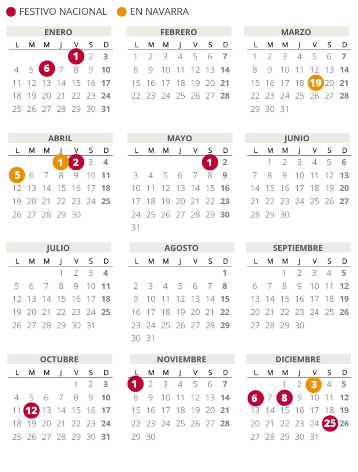 Calendario laboral de Navarra del 2021 (con todos los festivos)