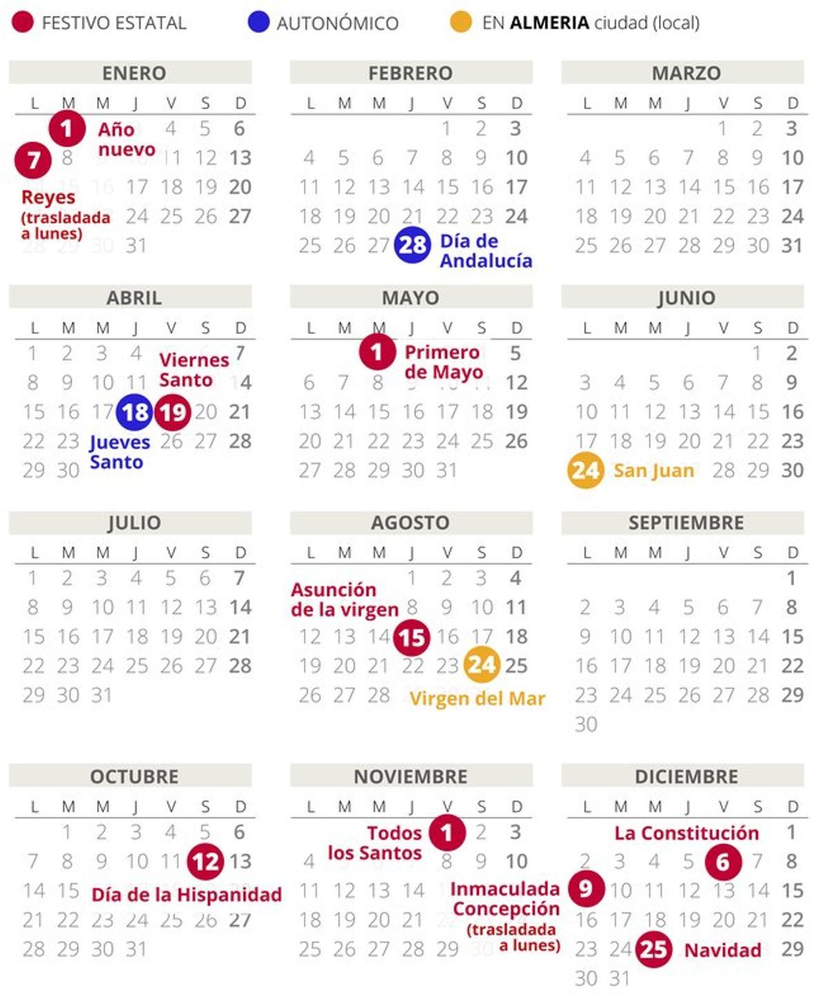 Calendario laboral de Almería del 2019.