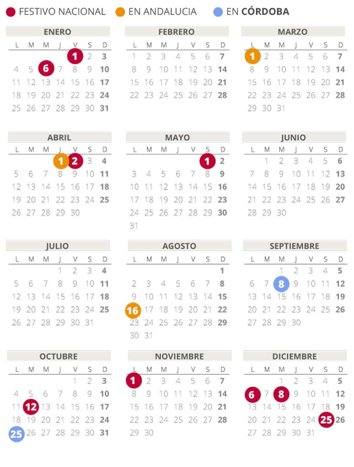 Calendario laboral de Córdoba del 2021 (con todos los festivos)