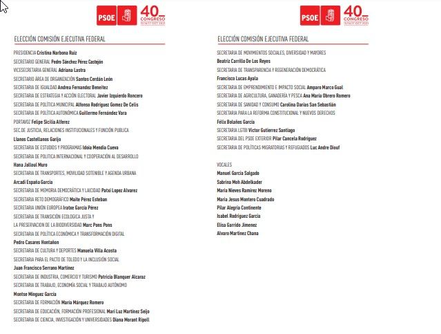 Los nuevos órganos de dirección del 40º Congreso del PSOE (ejecutiva, comité federal y comisión de ética y garantías)