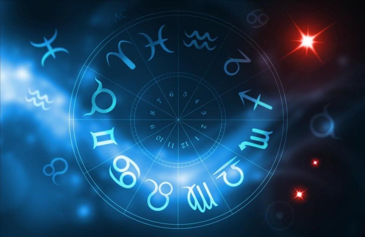 Los signos del zodiaco. Los signos del zodiaco.