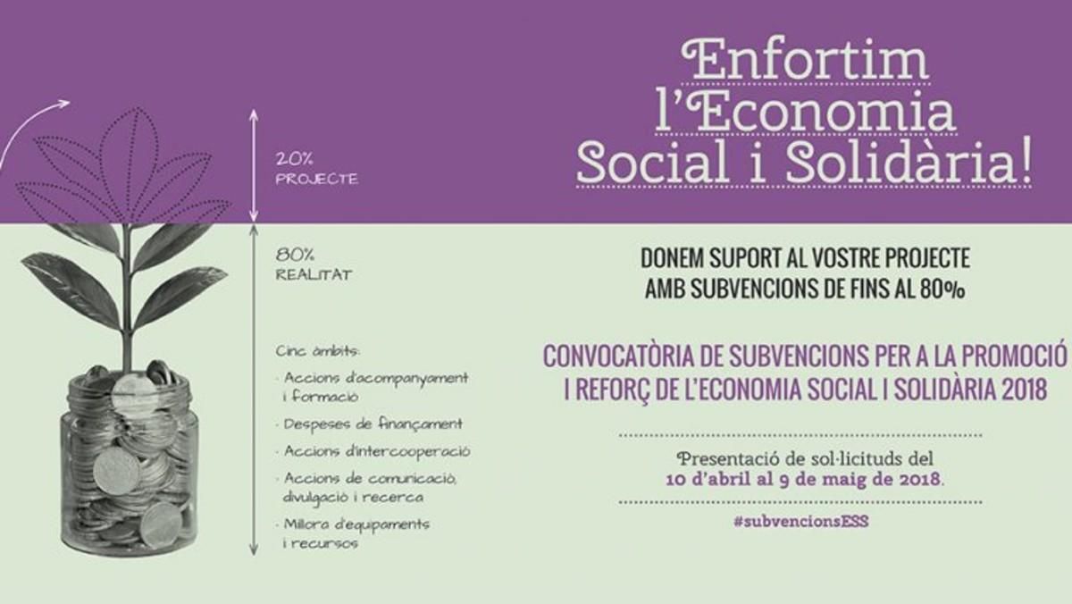 Anuncio convocatorias ayudas de economía social. Anuncio convocatorias ayudas de economía social.