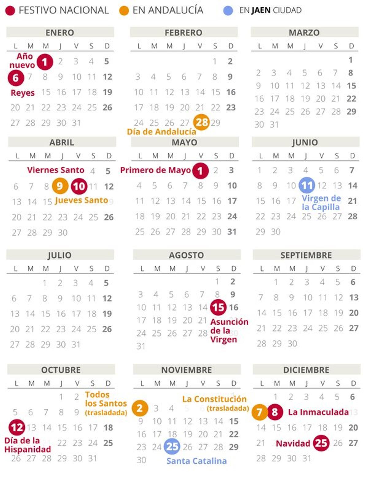 Calendario laboral de Jaén del 2020 (con todos los festivos)