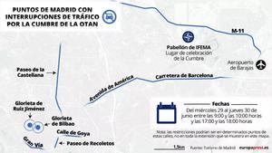 Puntos de Madrid con interrupciones de tráfico por la Cumbre de la OTAN