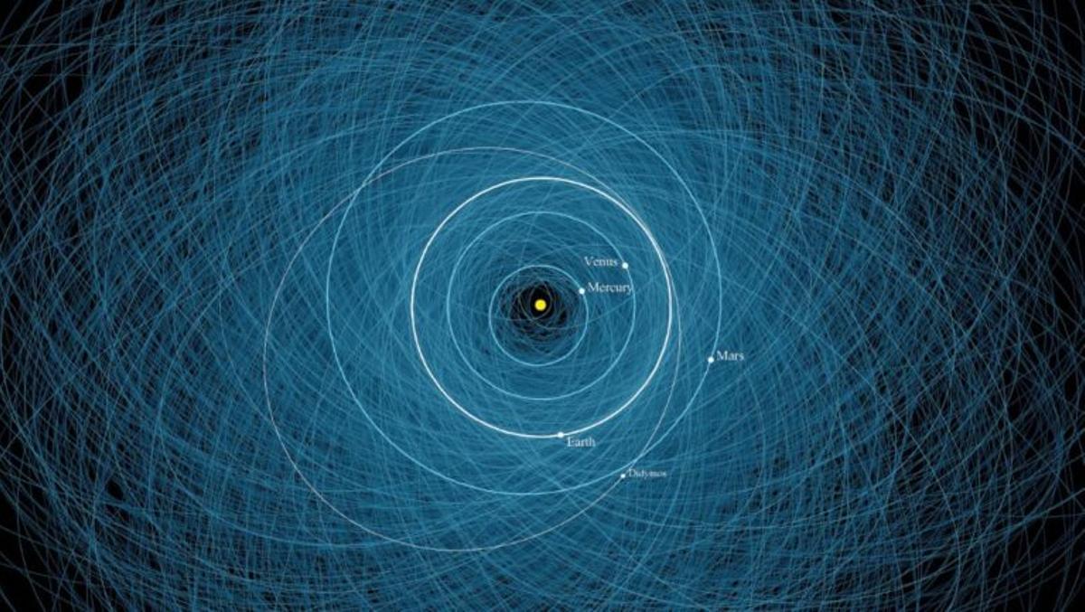 La NASA agudiza el seguimiento de los asteroides cercanos a la Tierra