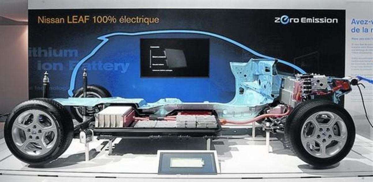 El Nissan Leaf es un ejemplo de que el sector del automóvil está lleno de nuevas tecnologías eficientes. El Nissan Leaf es un ejemplo de que el sector del automóvil está lleno de nuevas tecnologías eficientes.