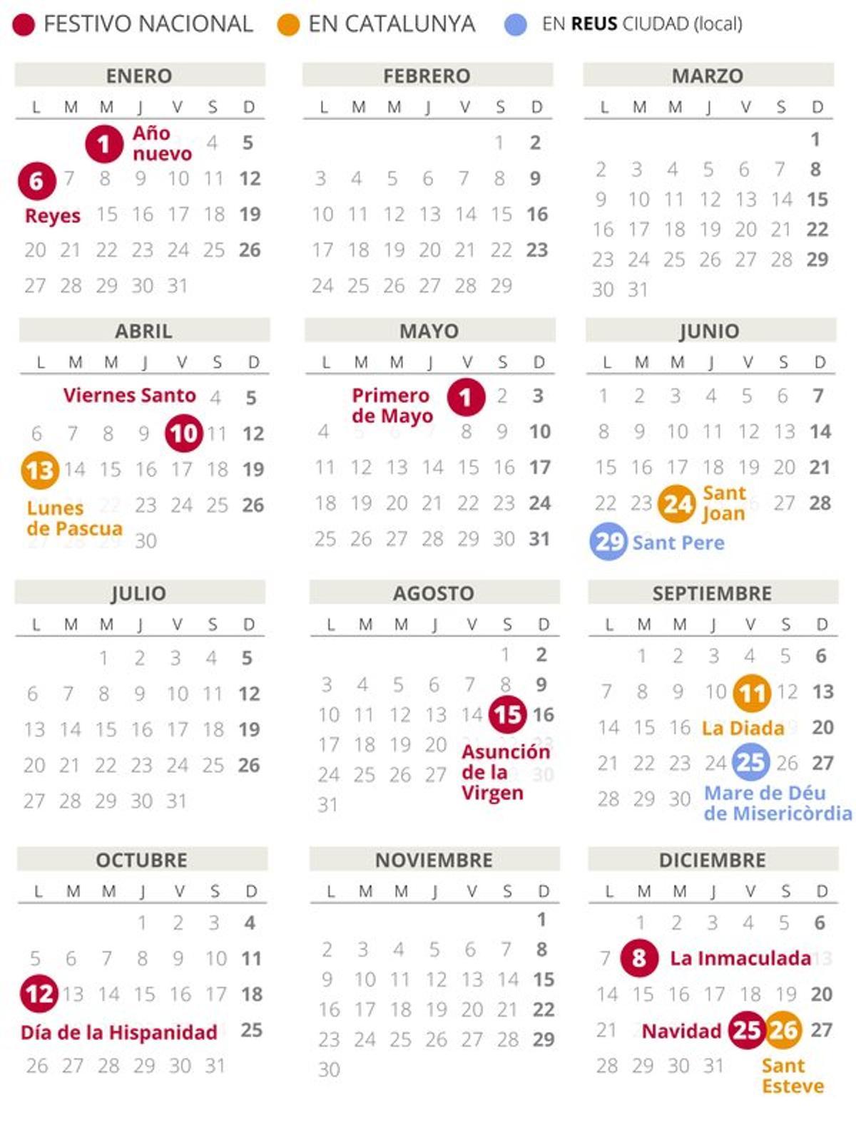 Calendario laboral de Reus del 2020.