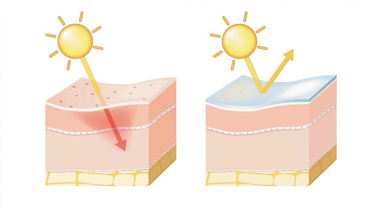 Augmenta el 43% el percentatge de persones que utilitza protecció solar durant tot l’any Augmenta el 43% el percentatge de persones que utilitza protecció solar durant tot l’any