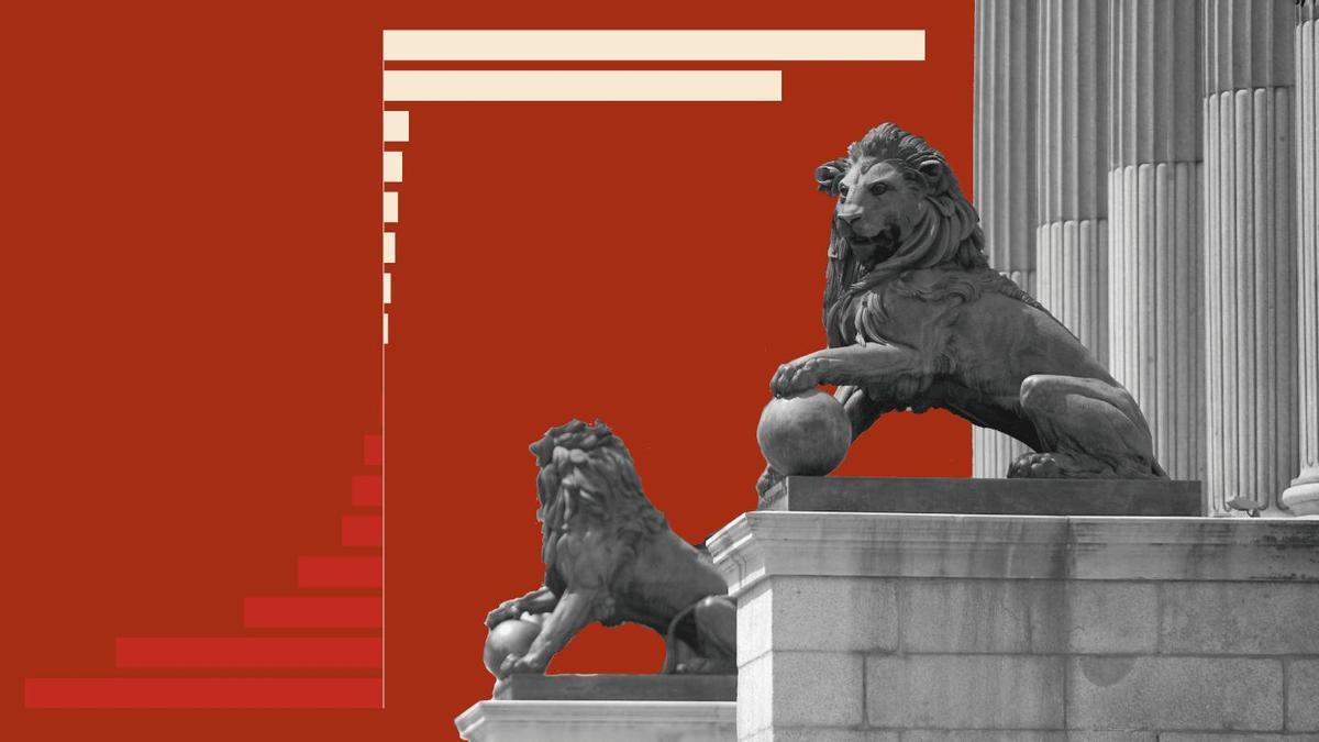 ¿Los partidos nacionalistas están sobrerrepresentados en el Congreso? Verdades y mentiras ¿Los partidos nacionalistas están sobrerrepresentados en el Congreso? Verdades y mentiras