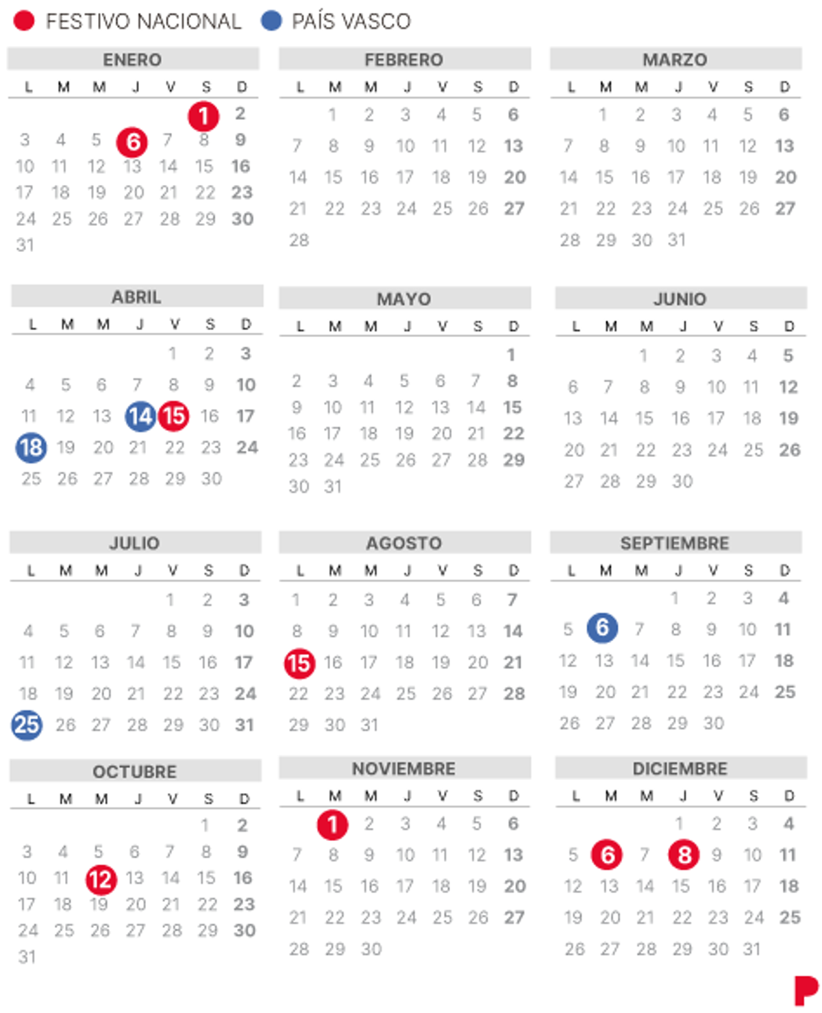 Calendari laboral del País Basc del 2022 (amb tots els dies festius)