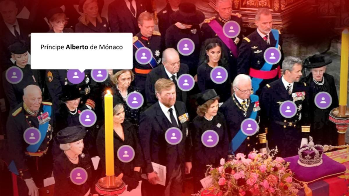 ¿Quiénes rodean a los Reyes de España en el funeral de Isabel II? ¿Quiénes rodean a los Reyes de España en el funeral de Isabel II?