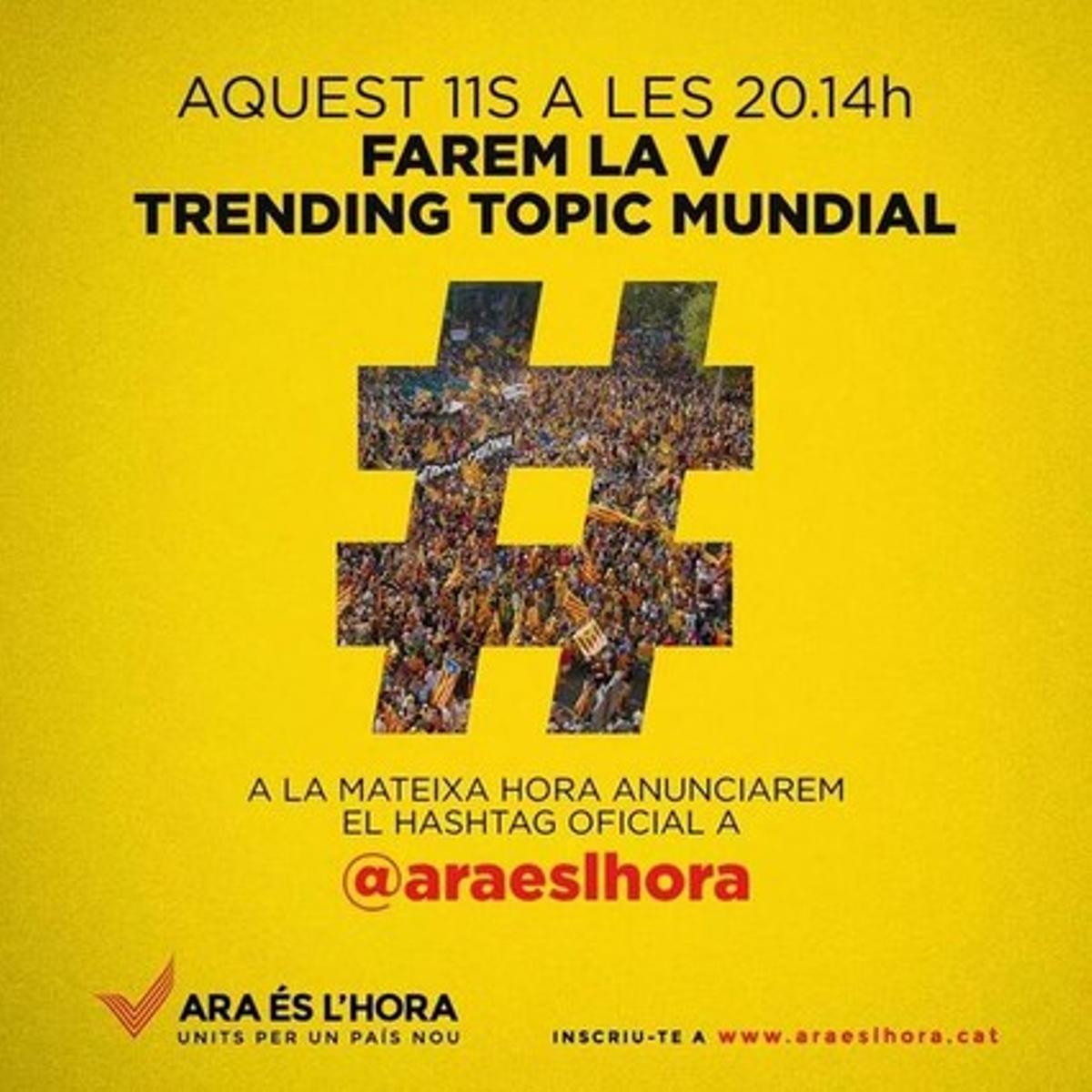 La campaña de ANC para reunir apoyo y conseguir que #CatalansVote9N sea ’trending topic’ mundial.