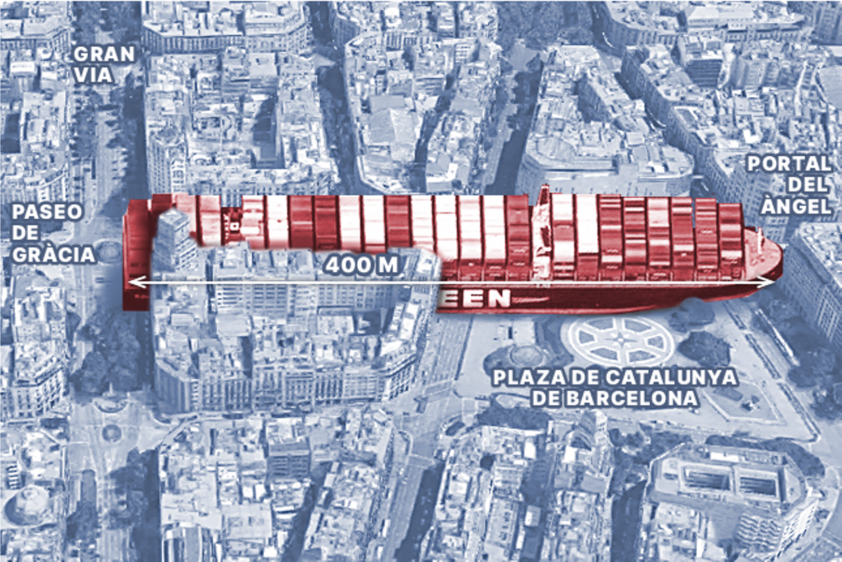 Simulación del barco ’Ever Given’ si estuviera en la plaza Catalunya de Barcelona