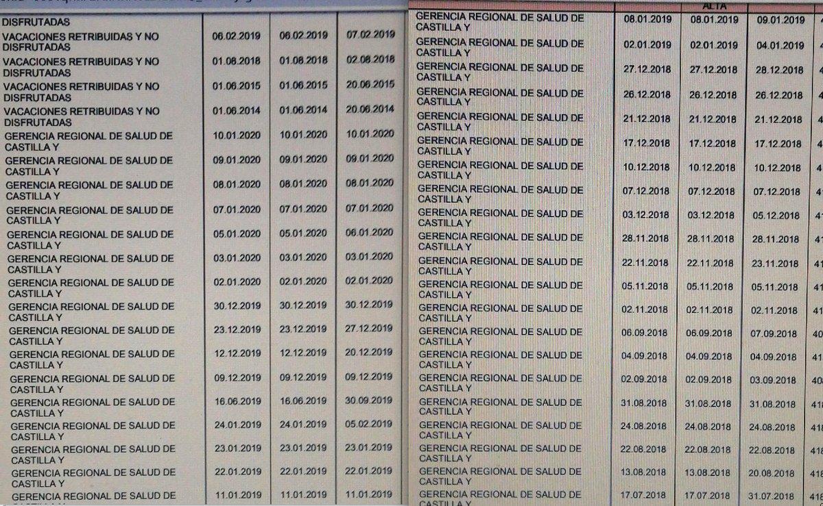 Vida laboral de un enfermero castellano que tiene que hacer de correturnos: 37 contratos de un día en 17 meses.