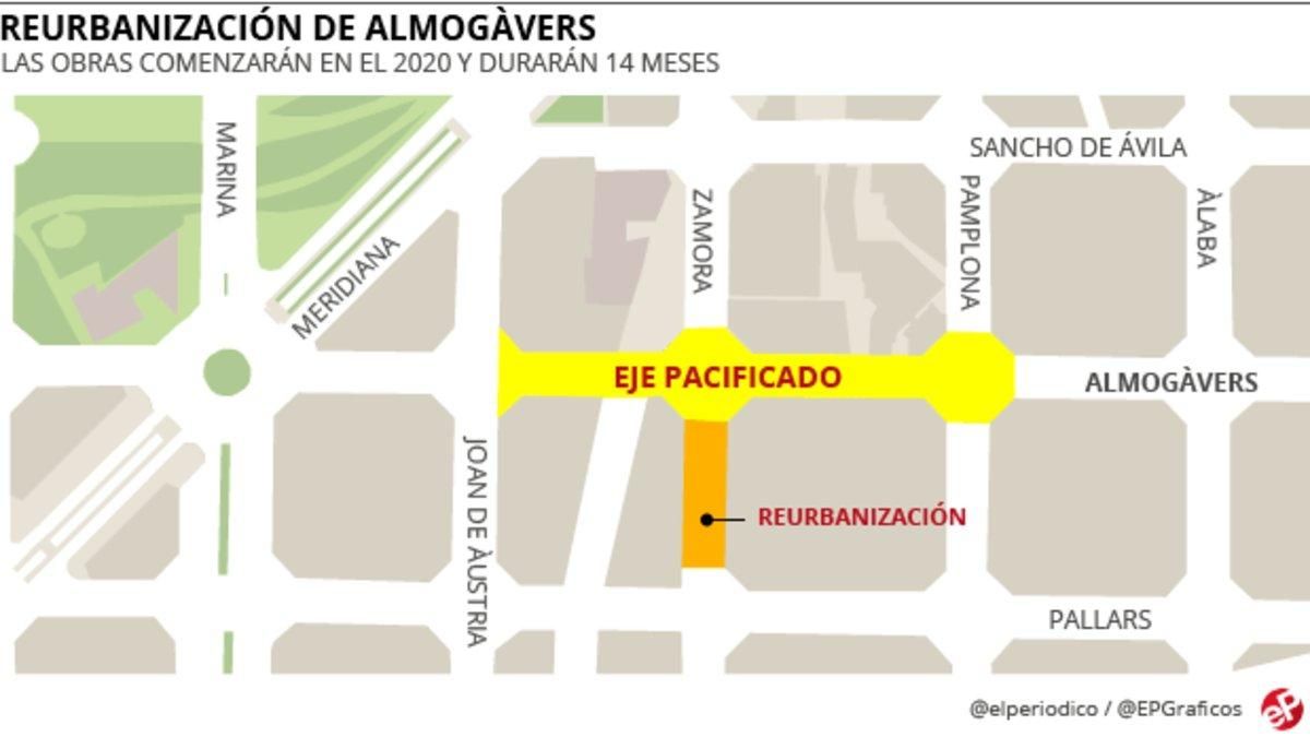Mapa con los tramos afectados por la reurbanización de Almogàvers y Zamora Mapa con los tramos afectados por la reurbanización de Almogàvers y Zamora