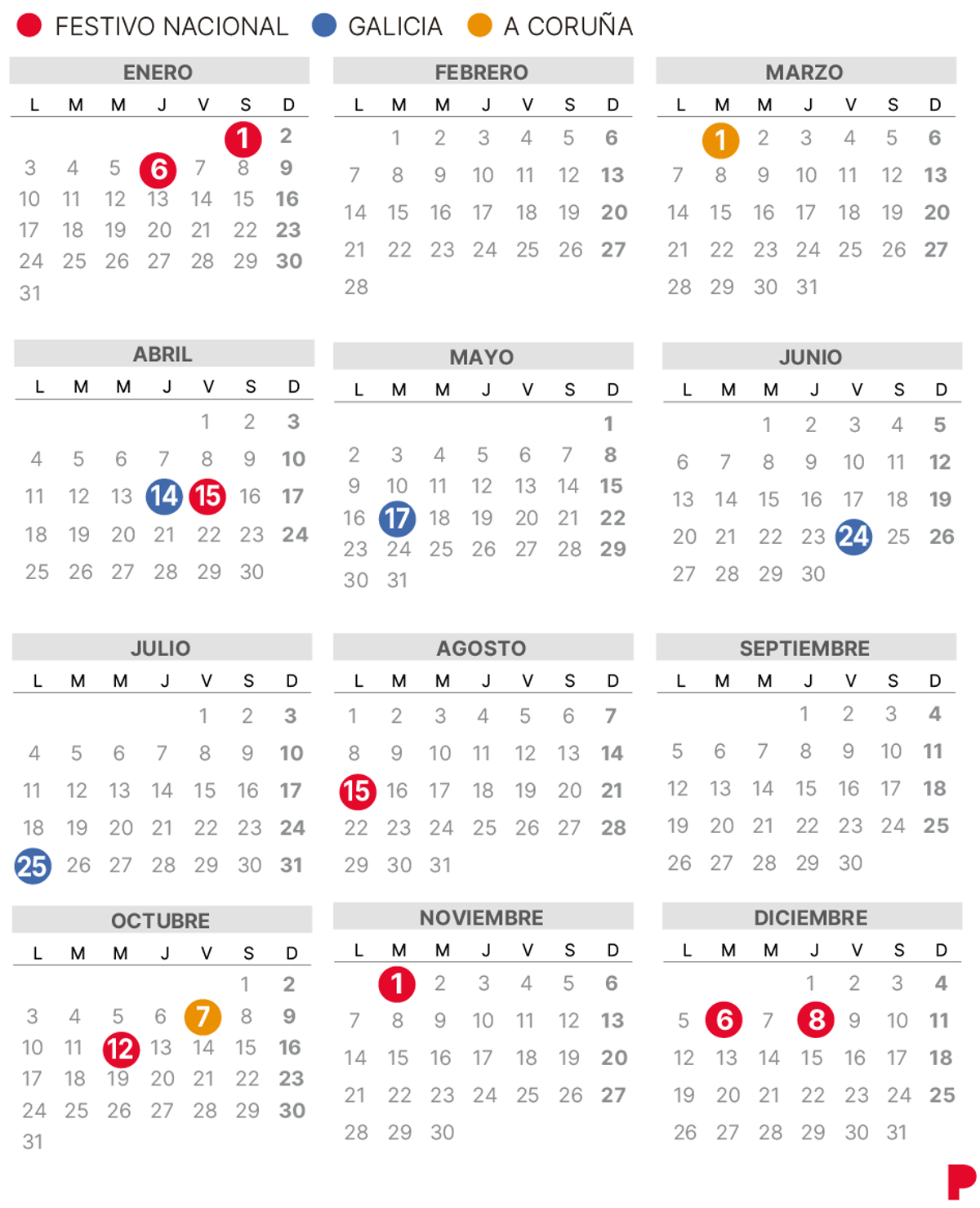 Calendari laboral de la Corunya del 2022 (amb tots els dies festius)