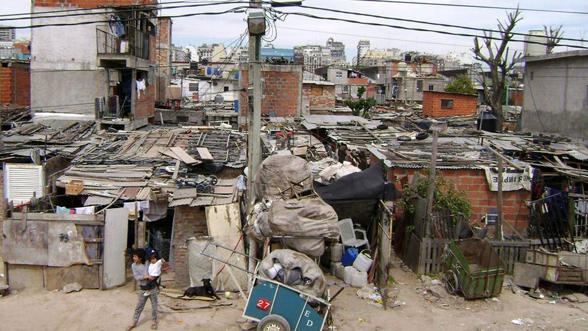 Un 39,2% de los argentinos son pobres