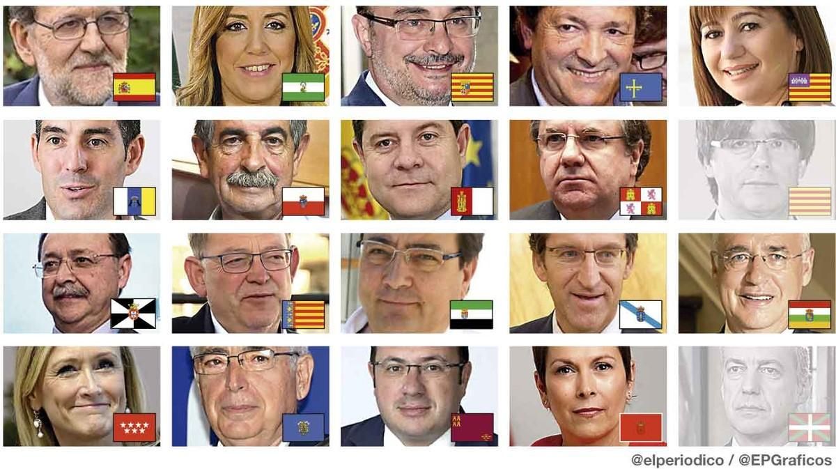 De izquierda a derecha y de arriba abajo, el presidente del Gobierno de España, Mariano Rajoy, la andaluza Susana Díaz, el aragonés Javier Lambán, el asturiano Javier Fernández, la balear Francina Armengol, el canario Fernando Clavijo, el cántabro Miguel Ángel Revilla, el manchego Emiliano García-Page, el castellanoleonés Juan Vicente Herrera, el catalán Carles Puigdemont (difuminado porque no asiste a la cumbre), el ceutí Juan Jesús Vivas, el valenciano Ximo Puig, el extremeño Guillermo Fernández Vara, el gallego Alberto Núñez Feijóo, el riojano José Ignacio Ceniceros, la madrileña Cristina Cifuentes, el melillense Juan José Imbroda, el murciano Pedro Antonio Sánchez, la navarra Uxue Barkos y el vasco Iñigo Urkullu (difuminado porque no asiste a la cumbre). De izquierda a derecha y de arriba abajo, el presidente del Gobierno de España, Mariano Rajoy, la andaluza Susana Díaz, el aragonés Javier Lambán, el asturiano Javier Fernández, la balear Francina Armengol, el canario Fernando Clavijo, el cántabro Miguel Ángel Revilla, el manchego Emiliano García-Page, el castellanoleonés Juan Vicente Herrera, el catalán Carles Puigdemont (difuminado porque no asiste a la cumbre), el ceutí Juan Jesús Vivas, el valenciano Ximo Puig, el extremeño Guillermo Fernández Vara, el gallego Alberto Núñez Feijóo, el riojano José Ignacio Ceniceros, la madrileña Cristina Cifuentes, el melillense Juan José Imbroda, el murciano Pedro Antonio Sánchez, la navarra Uxue Barkos y el vasco Iñigo Urkullu (difuminado porque no asiste a la cumbre).