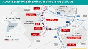 Mapa de la situación de la autovía del Baix Llobregat.