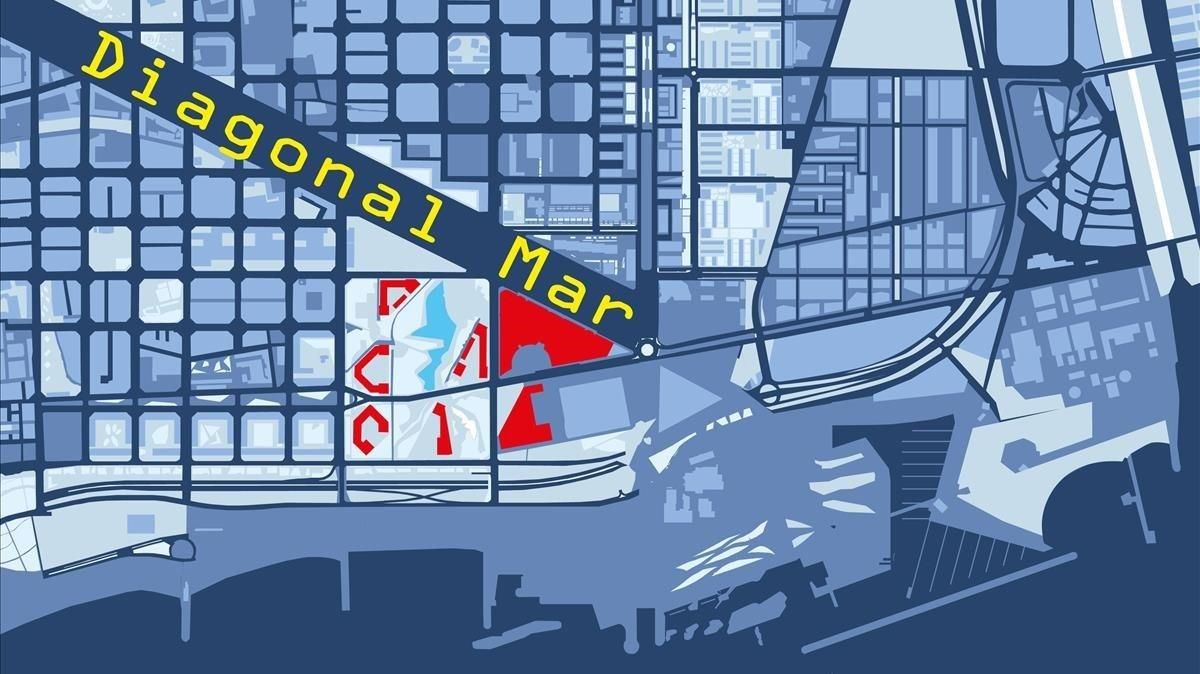 La historia de Hines con Barcelona (Diagonal Mar), por Trino. La historia de Hines con Barcelona (Diagonal Mar), por Trino.