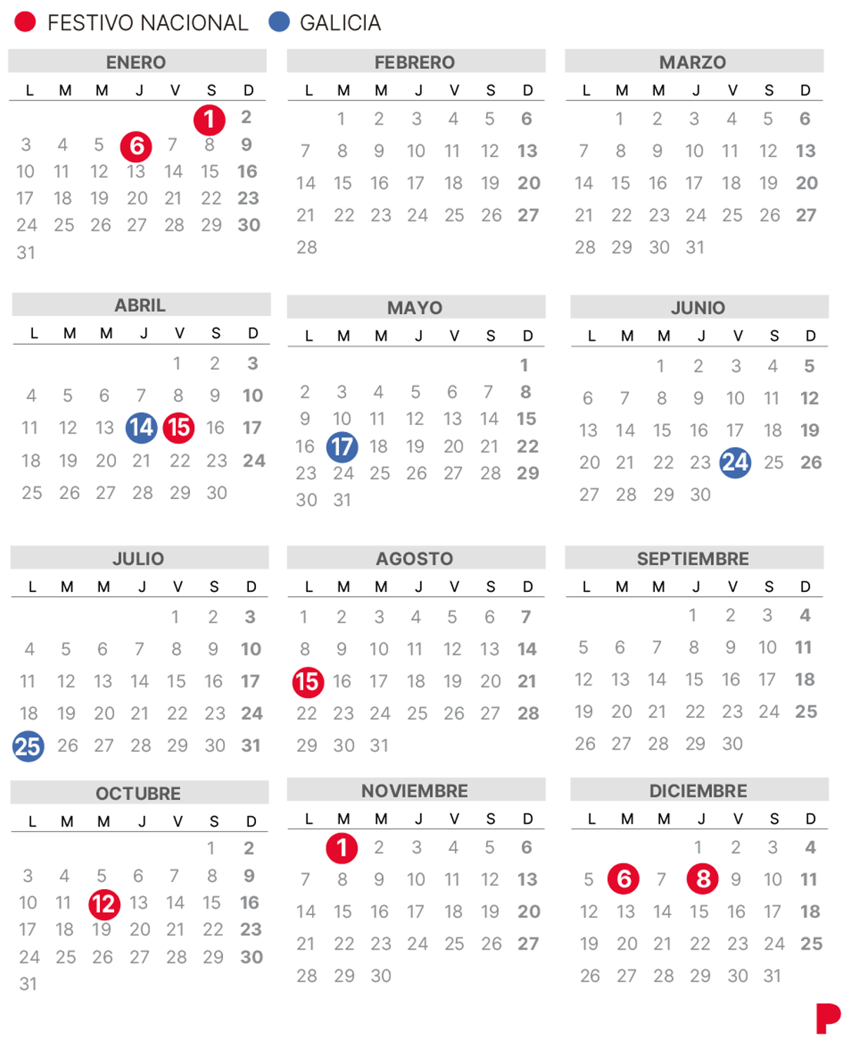 Calendari laboral de Galícia del 2022 (amb tots els dies festius)
