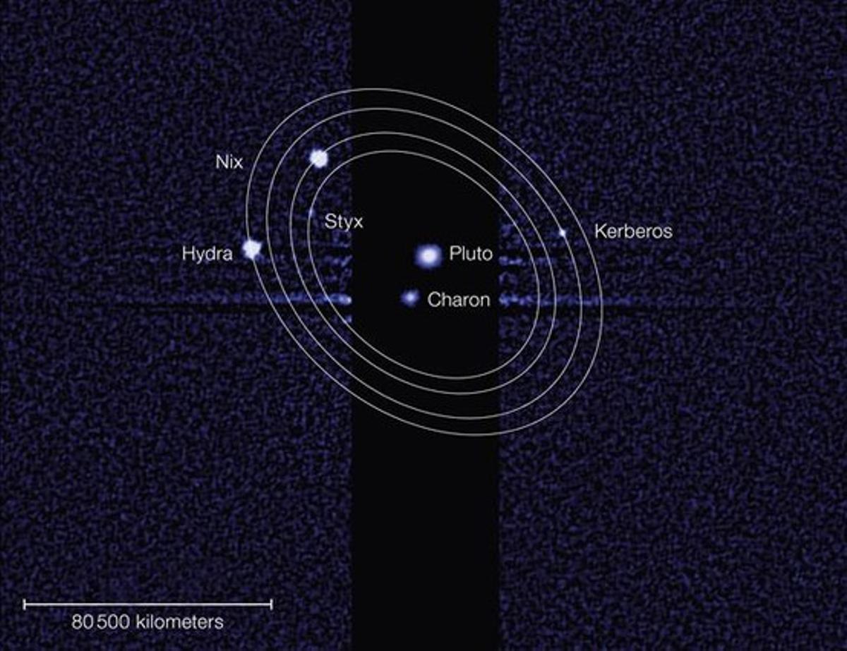 Cerbero y Estigia, los nuevos satélites de Plutón
