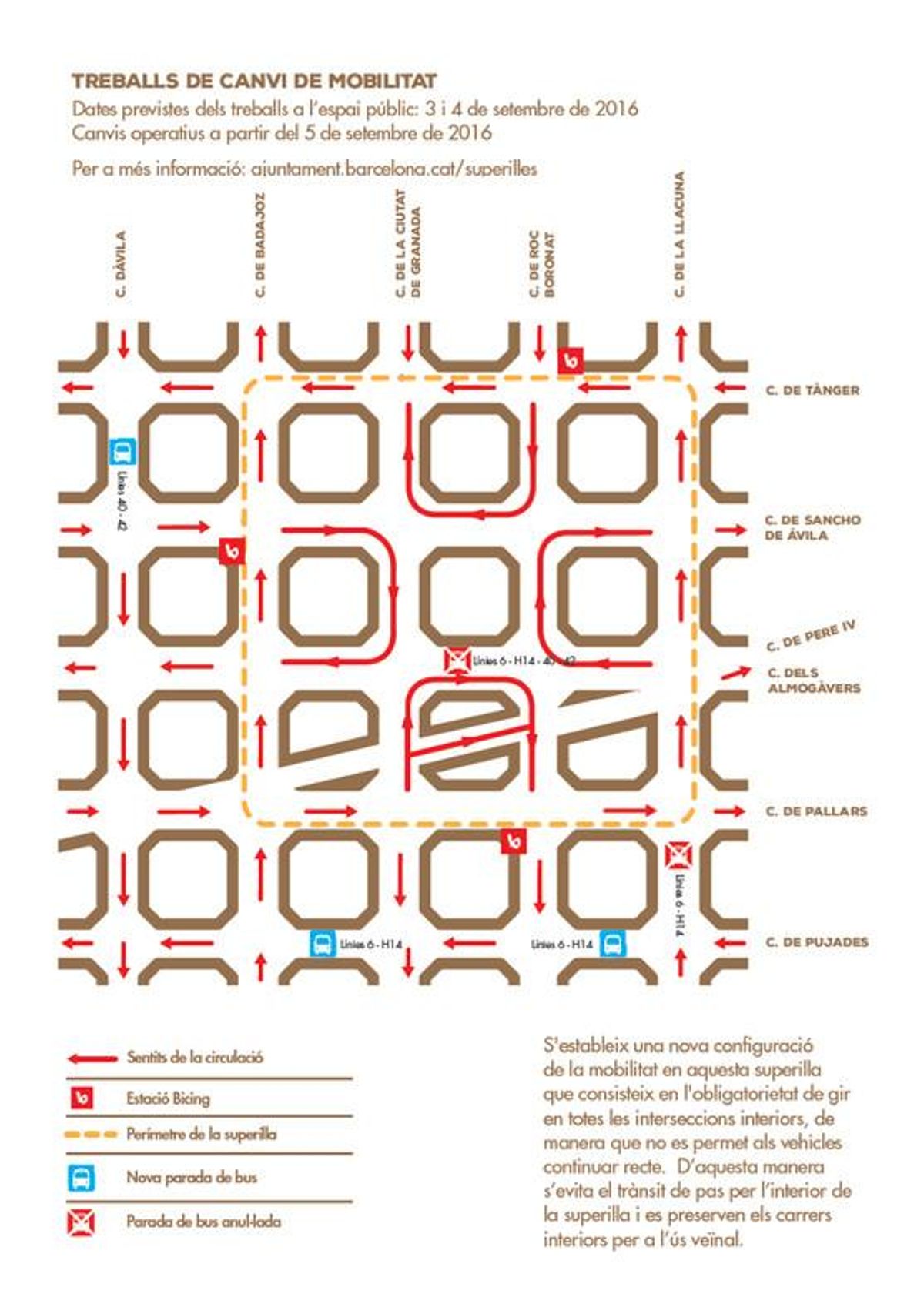 Cambios en la movilidad de los coches que se aplicarán en la ’superilla’ de Poblenou. Cambios en la movilidad de los coches que se aplicarán en la ’superilla’ de Poblenou.