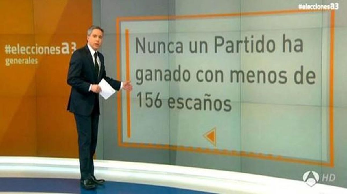 Programa especial sobre las elecciones generales del 20-D, en Antena 3 Programa especial sobre las elecciones generales del 20-D, en Antena 3