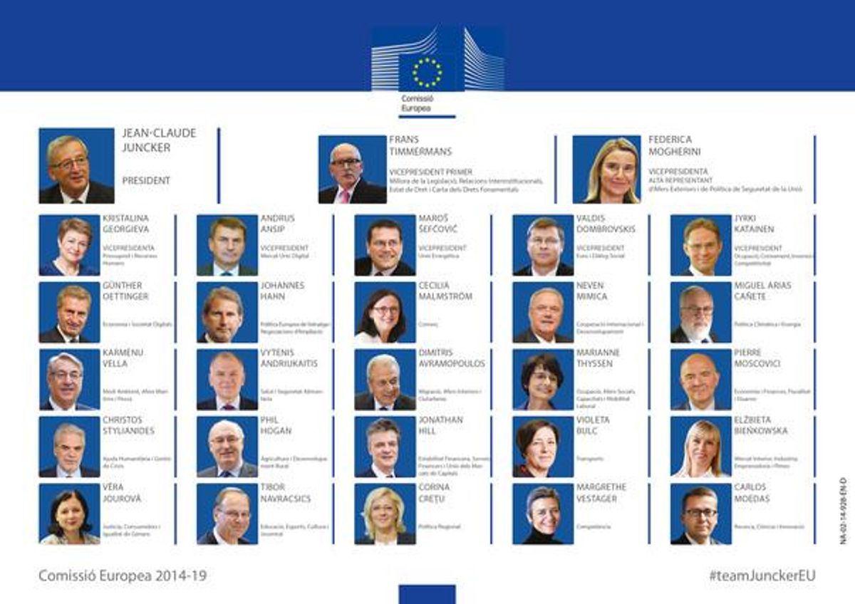 El equipo de Juncker en la Comisión Europea. El equipo de Juncker en la Comisión Europea.