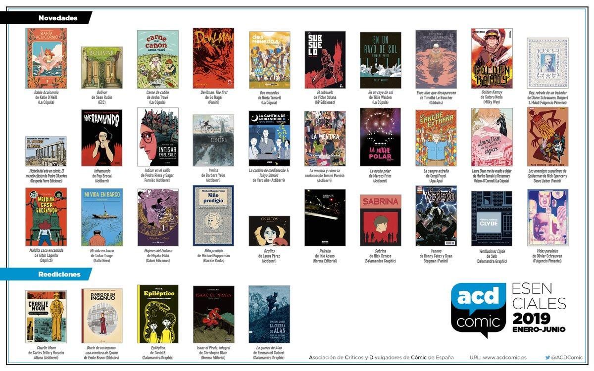 Portadas de los cómics esenciales, según la ACDCómic, de este primer semestre del 2019. Portadas de los cómics esenciales, según la ACDCómic, de este primer semestre del 2019.