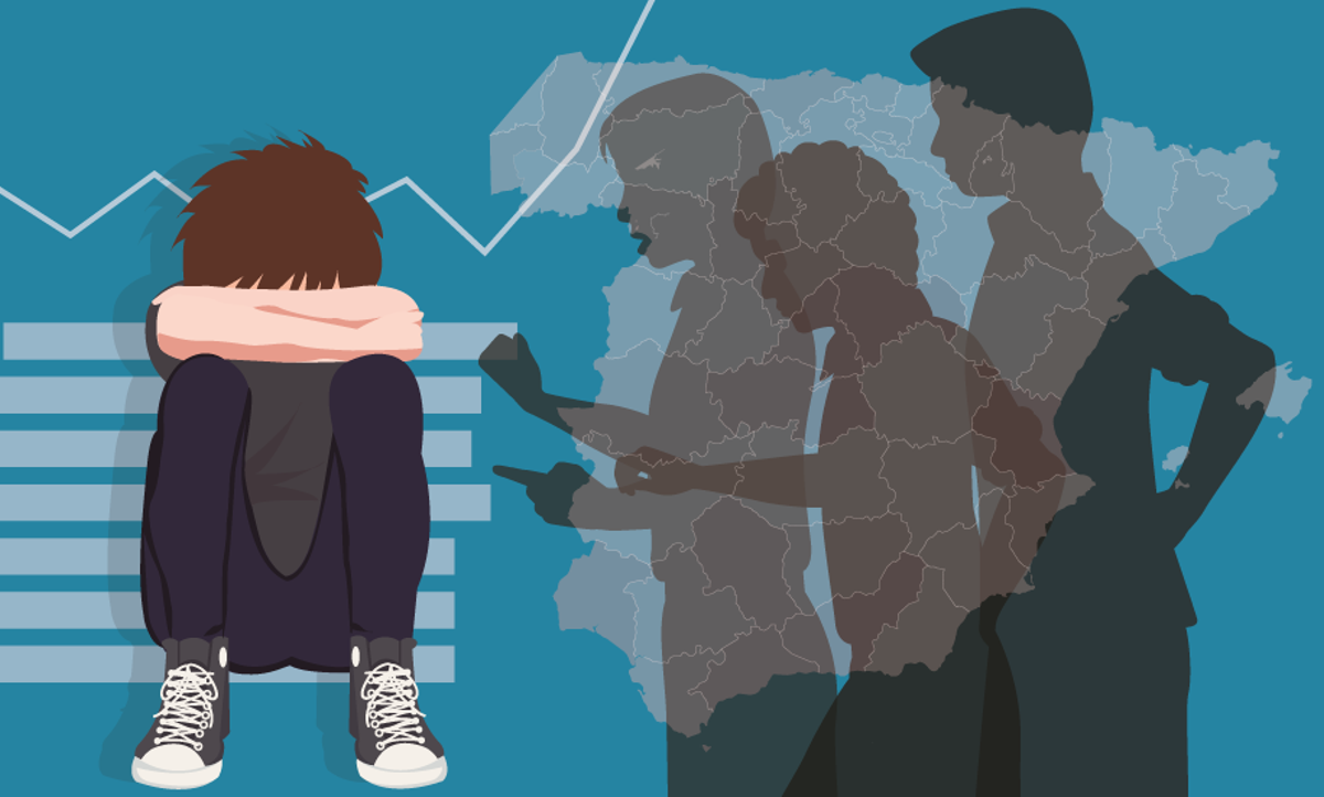 Radiografía del acoso escolar en España Radiografía del acoso escolar en España