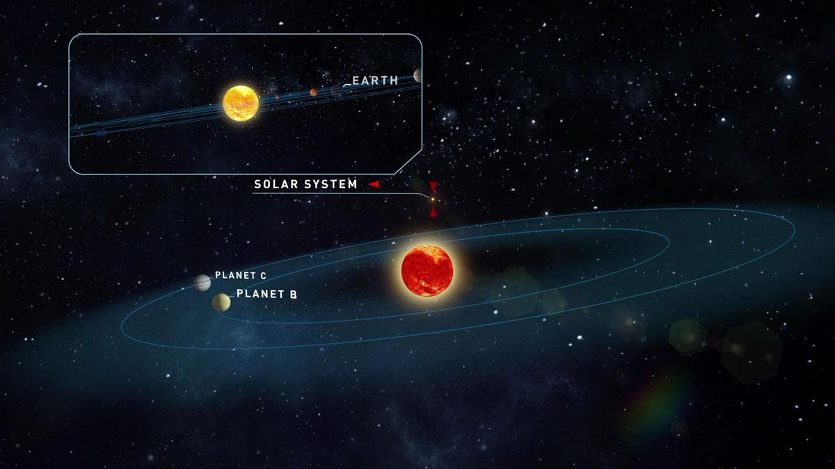 Descubiertos dos planetas similares a la Tierra con condiciones para la vida.