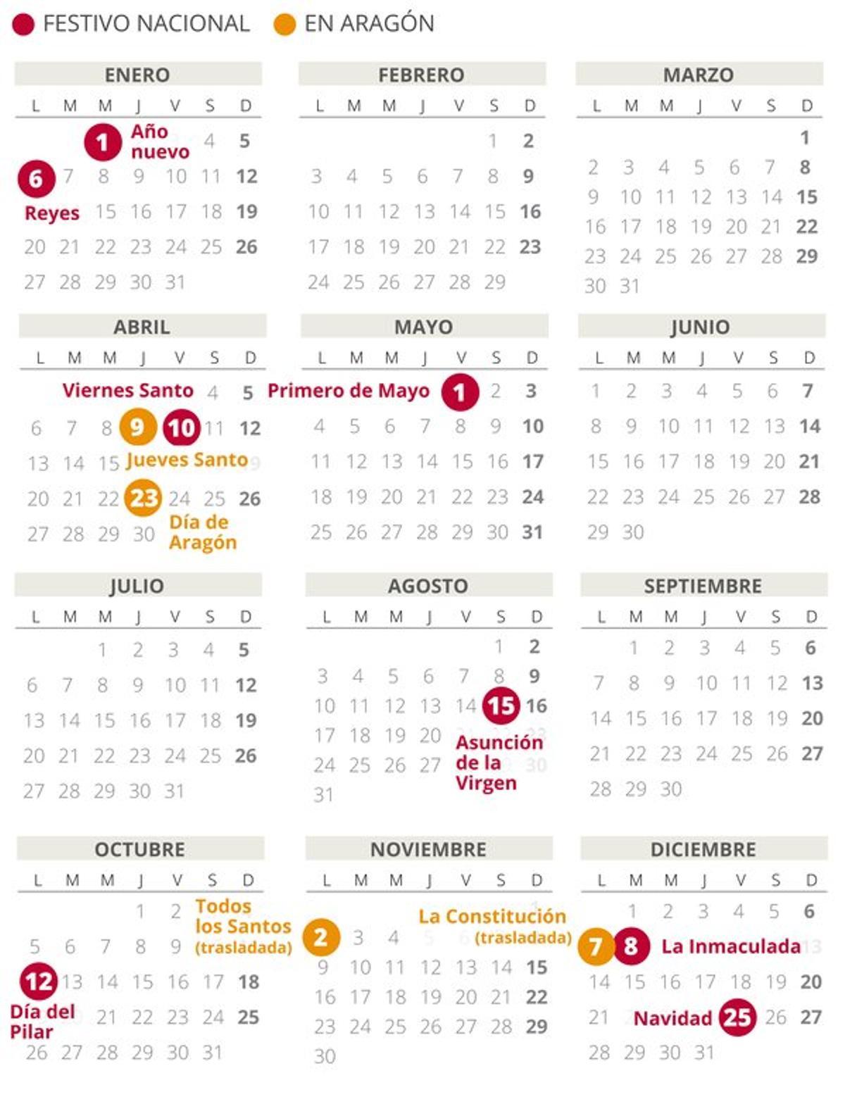 Calendario laboral de Aragón del 2020.