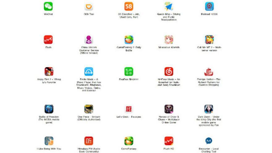 Apple publica una lista de 25 'apps' maliciosas