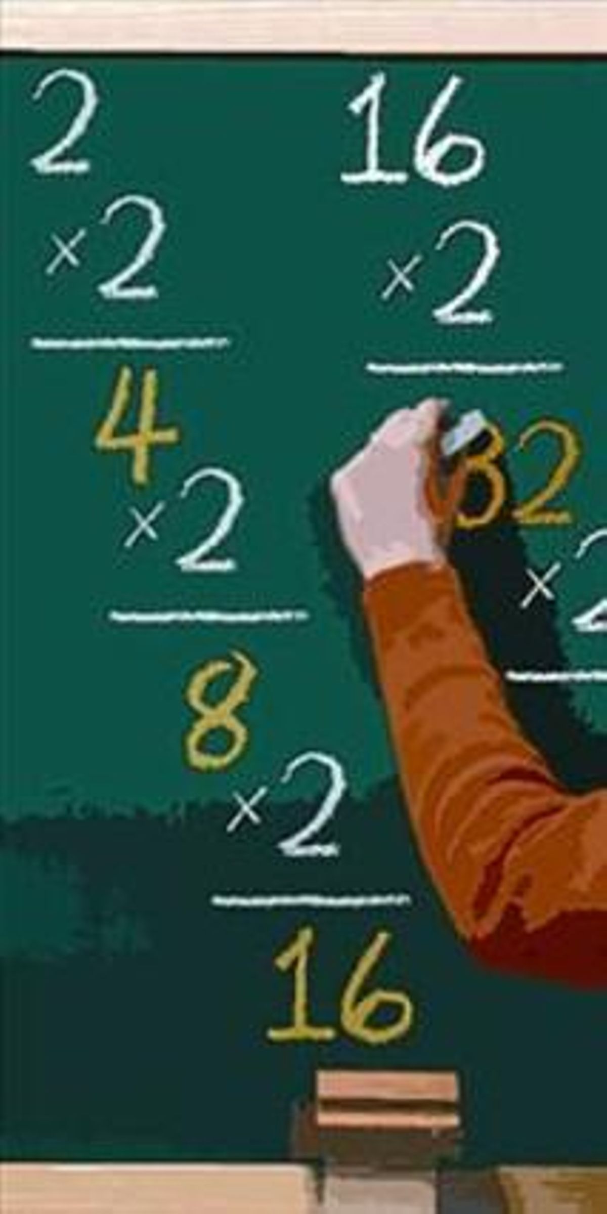 1, 2, 4, 8, 16, 32, 64... 1, 2, 4, 8, 16, 32, 64...