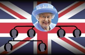 Línea de sucesión en la corona británica