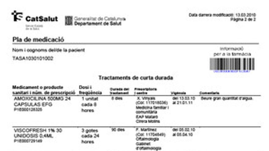 Catalunya no es competente para cobrar euro por receta