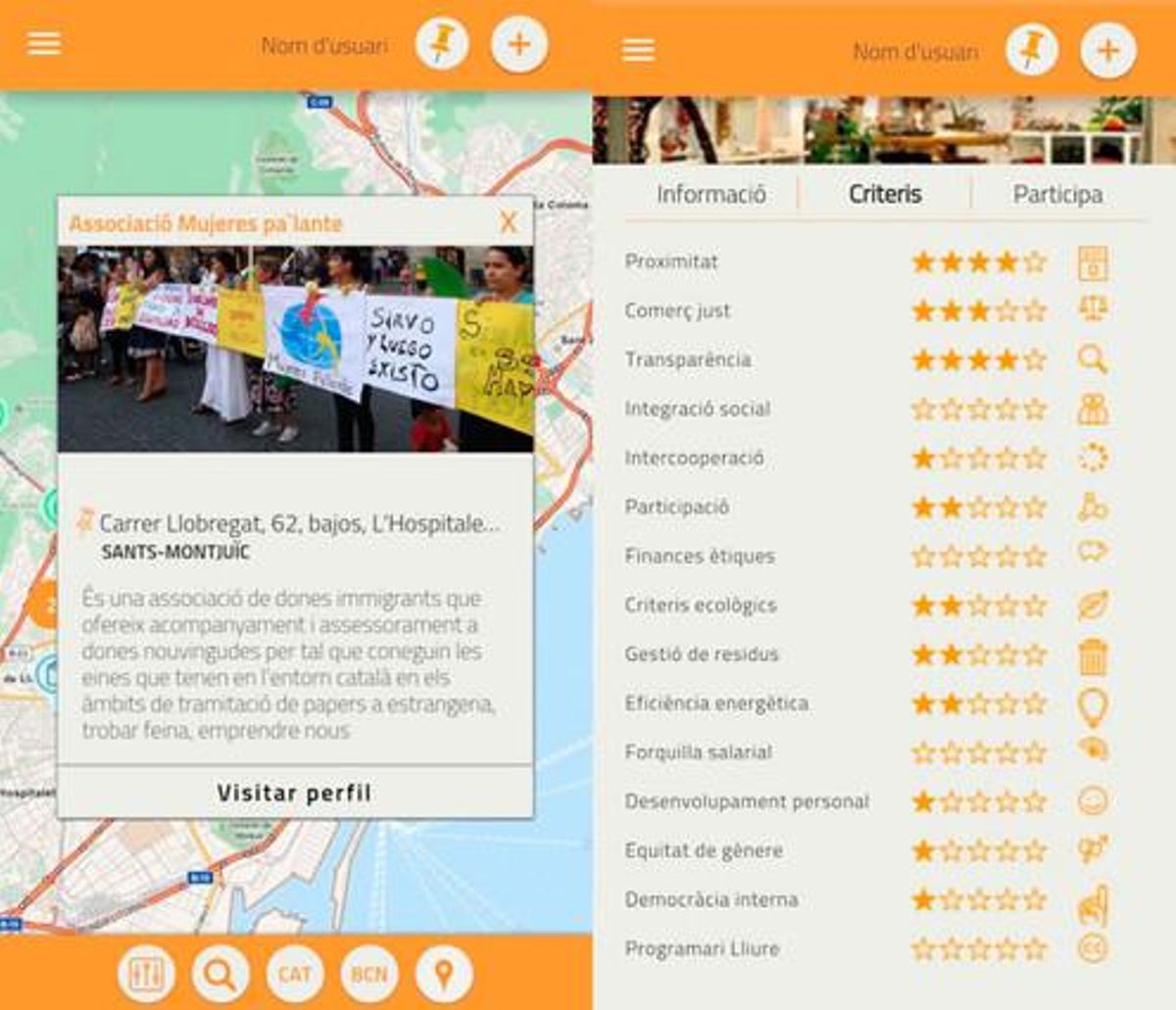 Mapeando la economía social y solidaria: Pam a Pam Mapeando la economía social y solidaria: Pam a Pam
