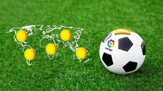 Multimedia | Quién manda en el fútbol español