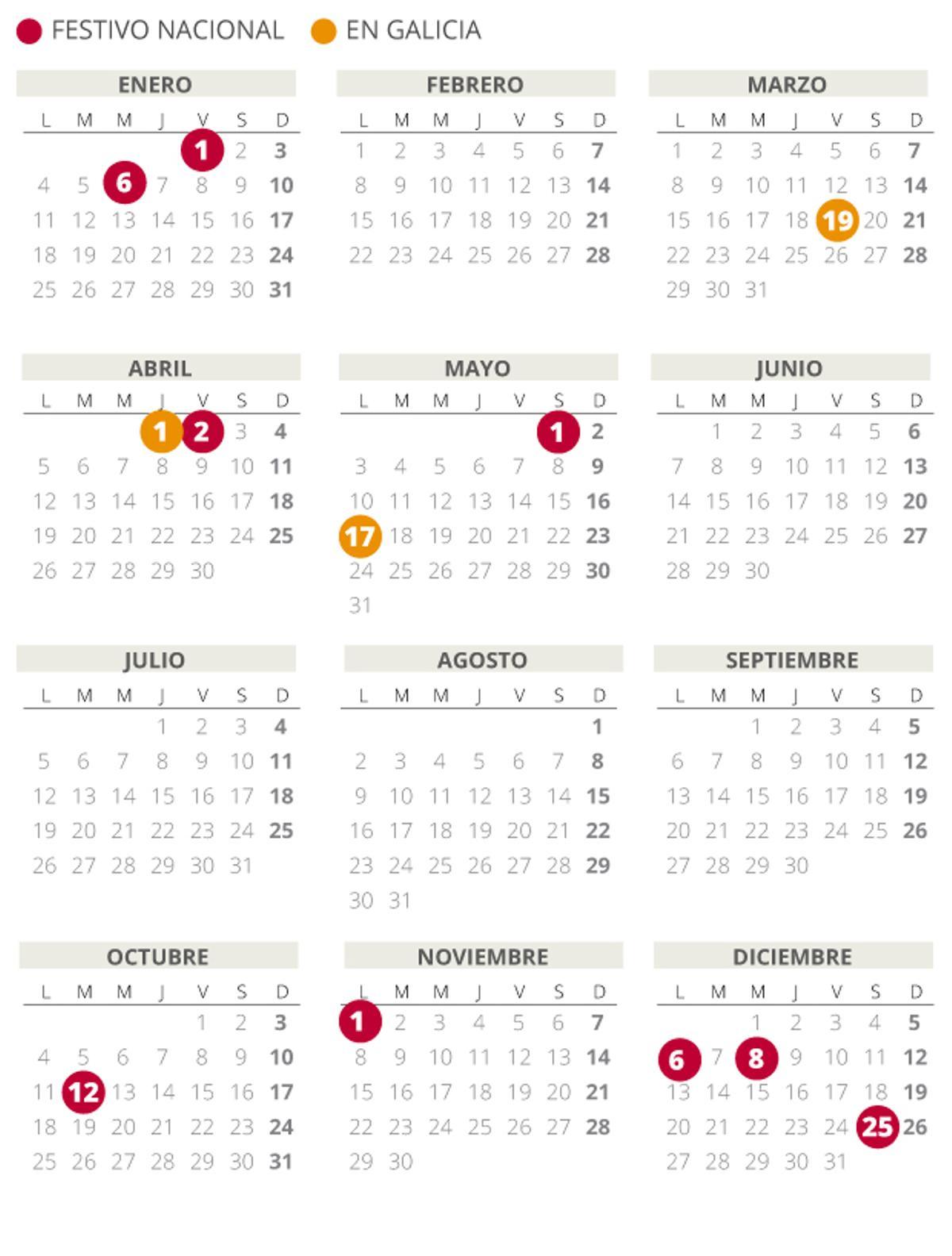 Calendario laboral de Galicia del 2021.