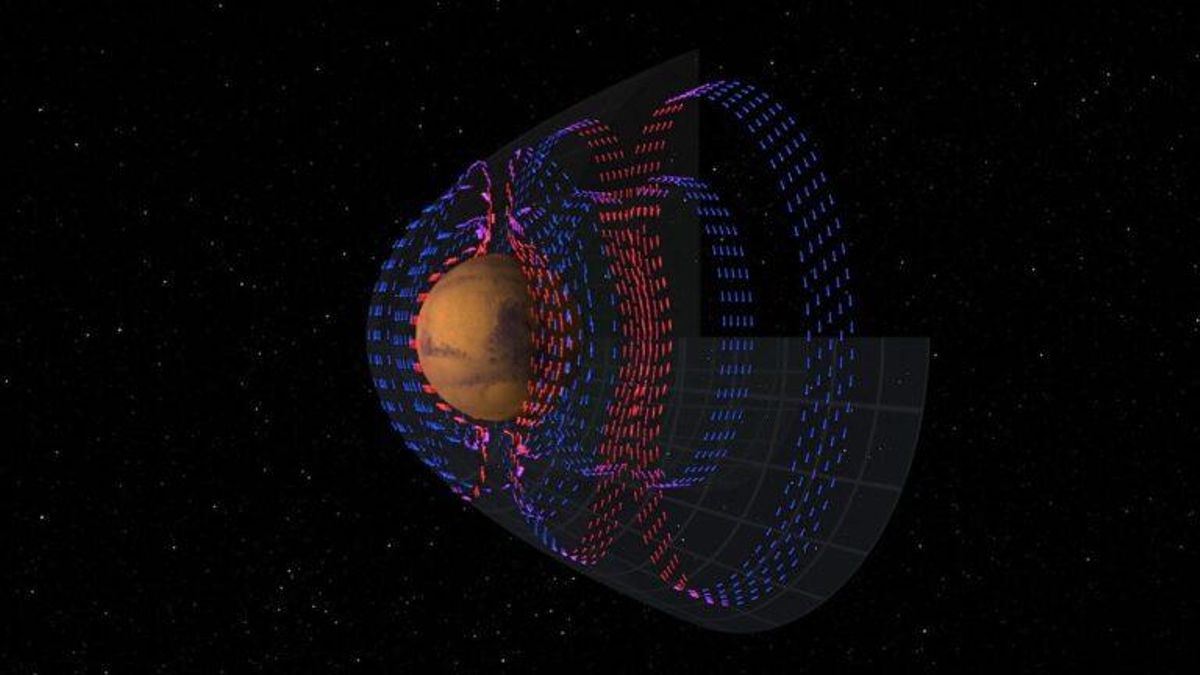 Es posible crear de la nada una magnetosfera en Marte Es posible crear de la nada una magnetosfera en Marte