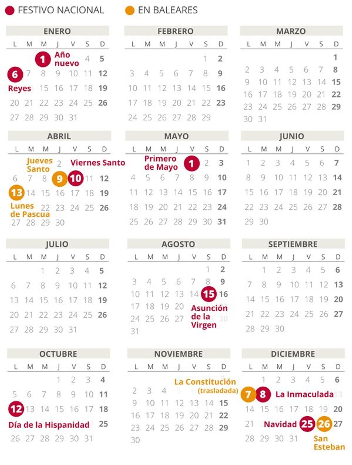 Calendario laboral de Baleares del 2020.