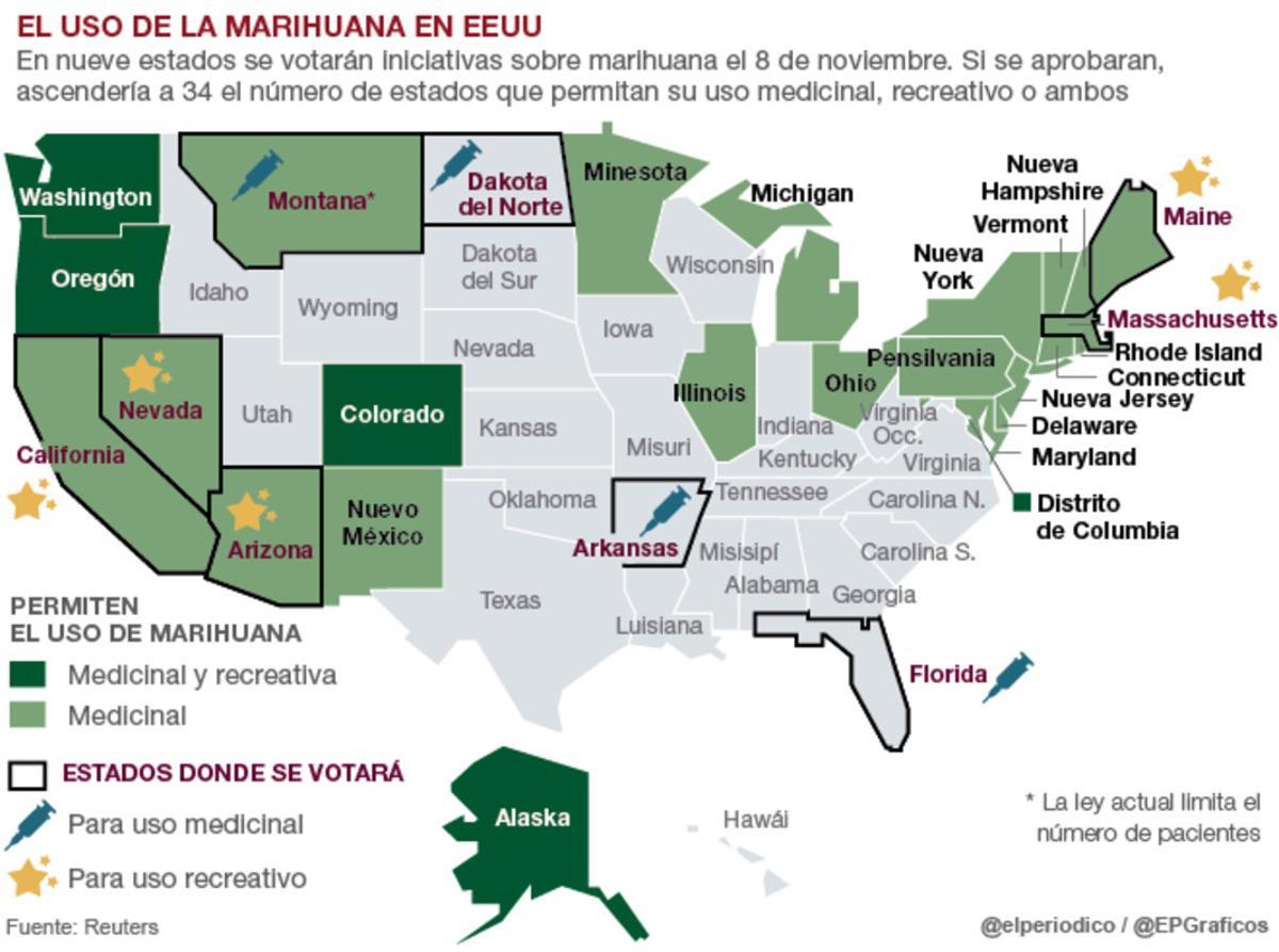 Cinco estados de EEUU votan legalizar o no el consumo recreativo de la marihuana