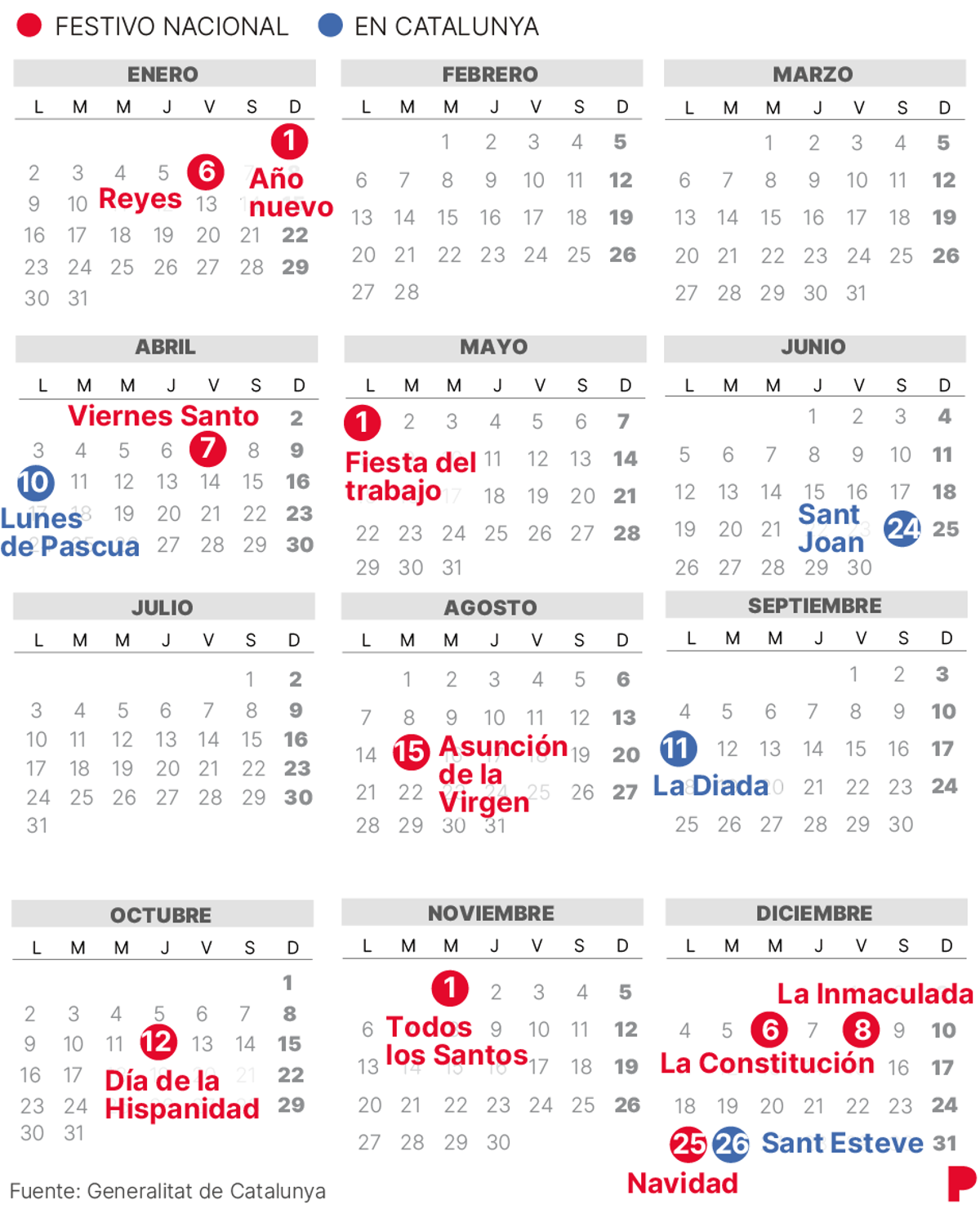 Calendario laboral de Catalunya de 2023 (con todos los festivos)